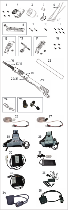 ULIX5